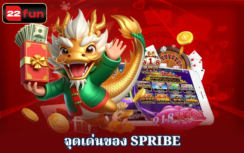 ความดึงดูดใจผู้ Spribe ความดึงดูดใจผู้ Spribe